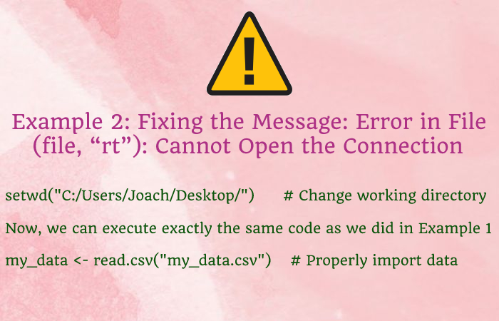 error in file file rt cannot open the connection