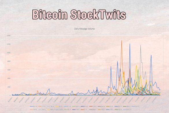 bitcoin stocktwits