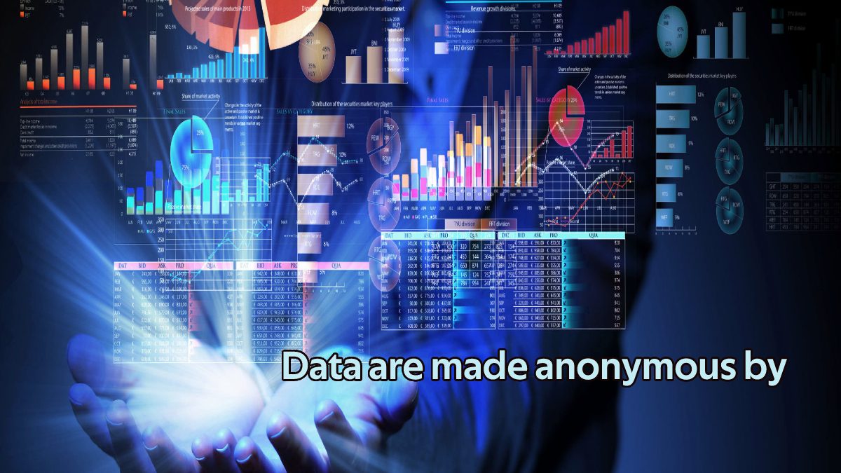 Data Are Made Anonymous By Destroying All Identifiers and More