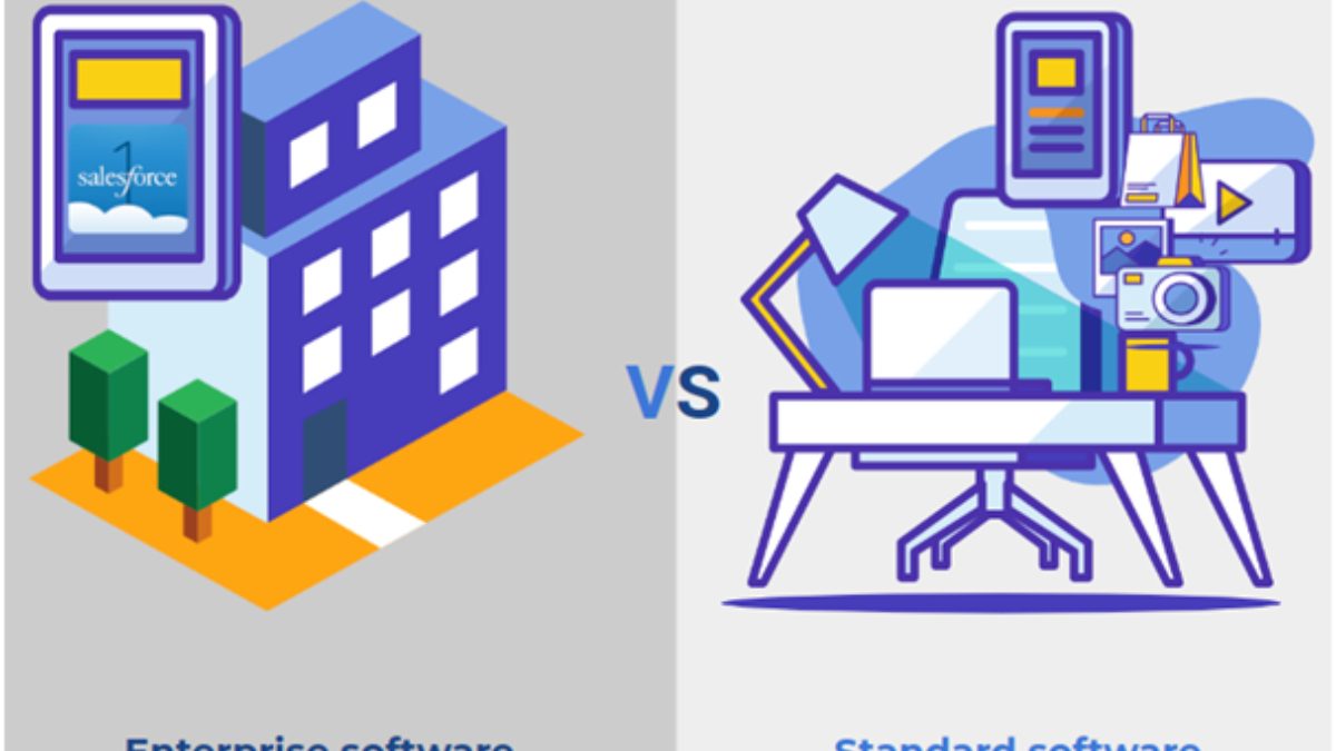 What is the difference between Enterprise Software Development and Regular Software Development?