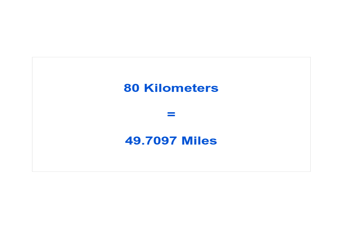 princip Spædbarn volatilitet 80 Km to Miles Definition and More