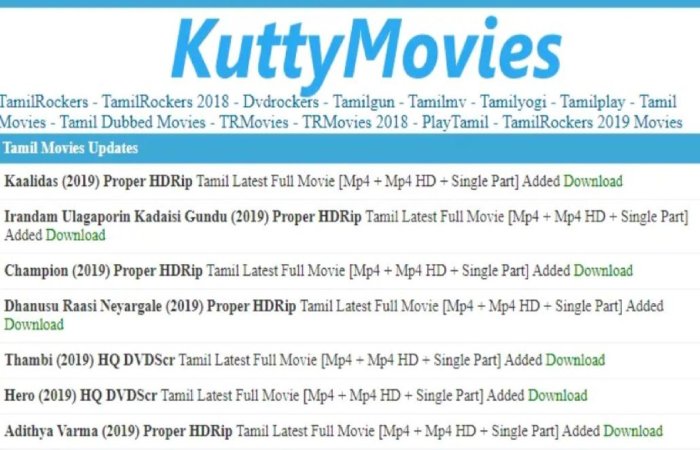 Tamilplay Kuttymovies
