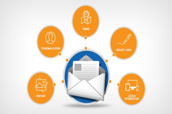 email marketing strategy