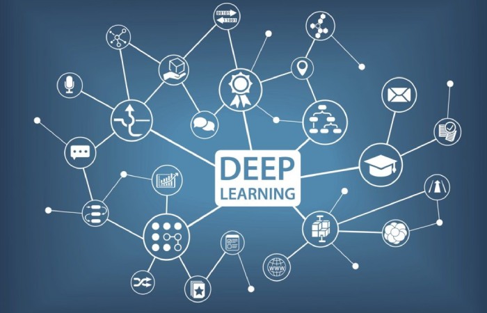 Deep Learning