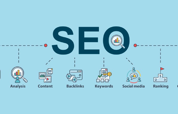 SEO Write For Us