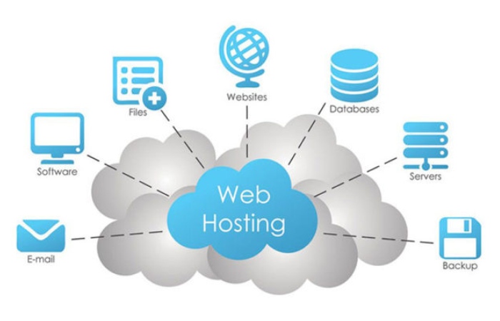 Web Hosting