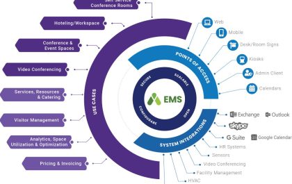 EMS Scheduling Software