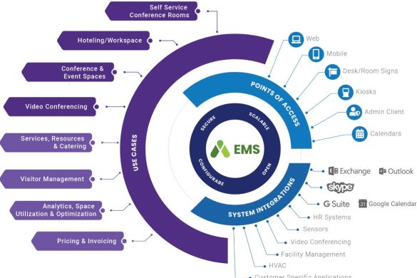 EMS Scheduling Software