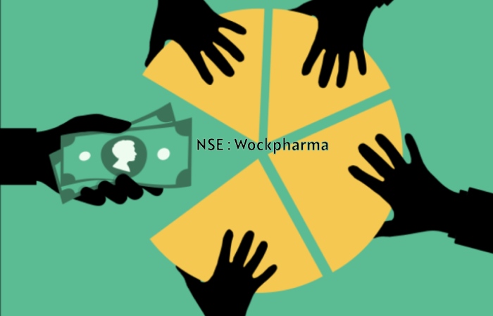 NSE: Wockpharma Stock Price Analysis
