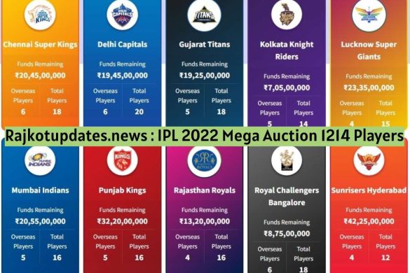 Rajkotupdates.news: IPL 2022 Mega Auction 1214 Players