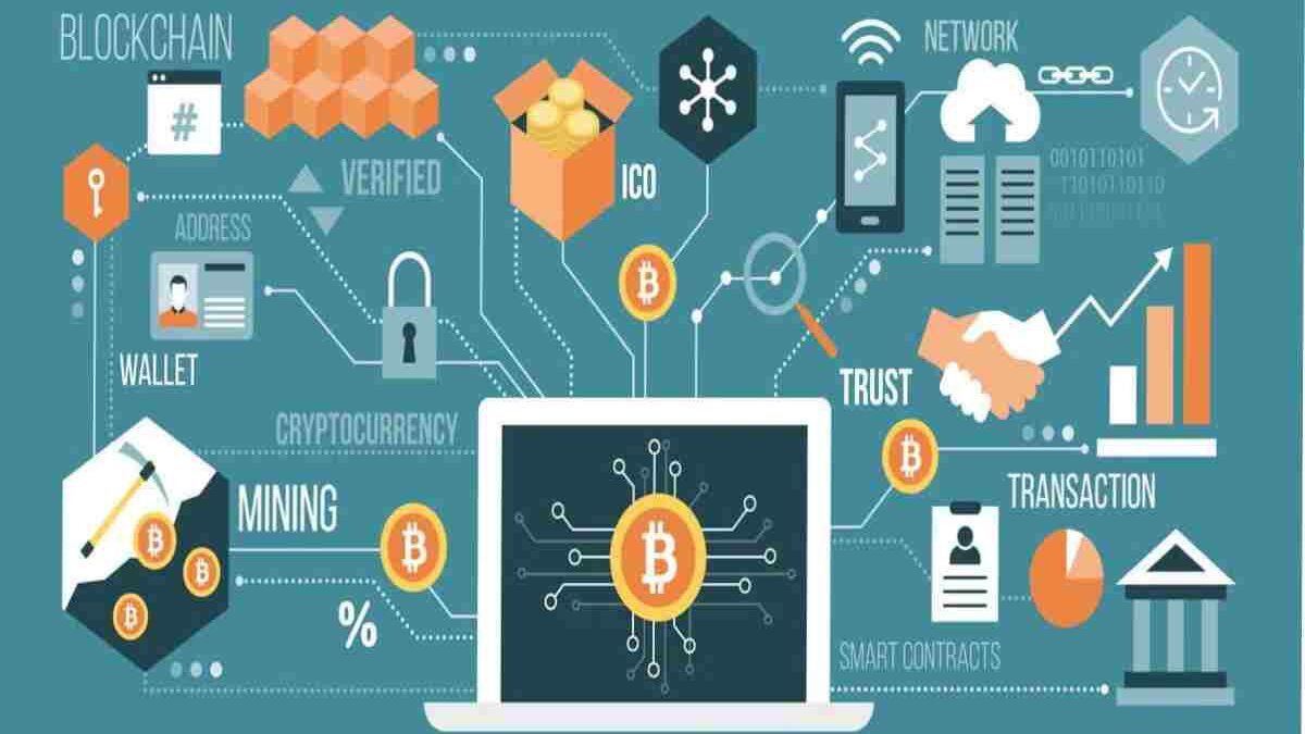 Does Crypto Really Have Future