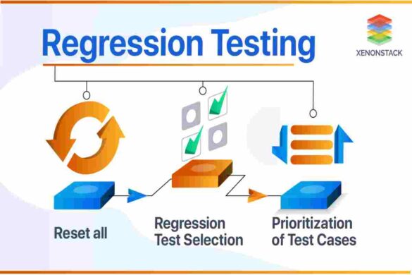 Regression Testing