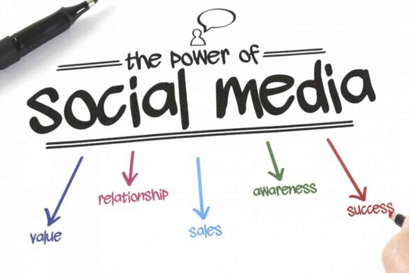 How to Use Social Media to Grow Your Business