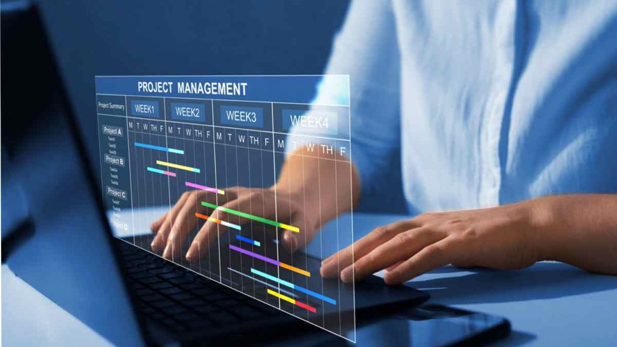 Key Proven Practices for a Successful Software Development Project