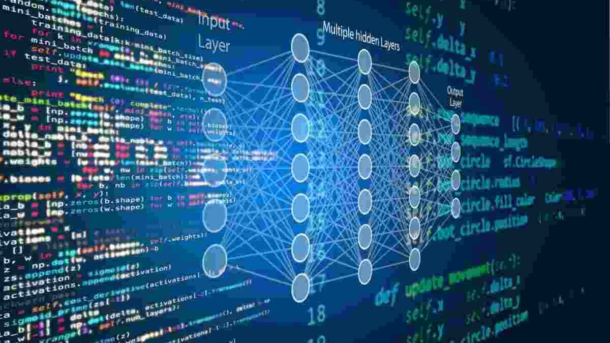 Data Are Made Anonymous By Destroying All Identifiers and More