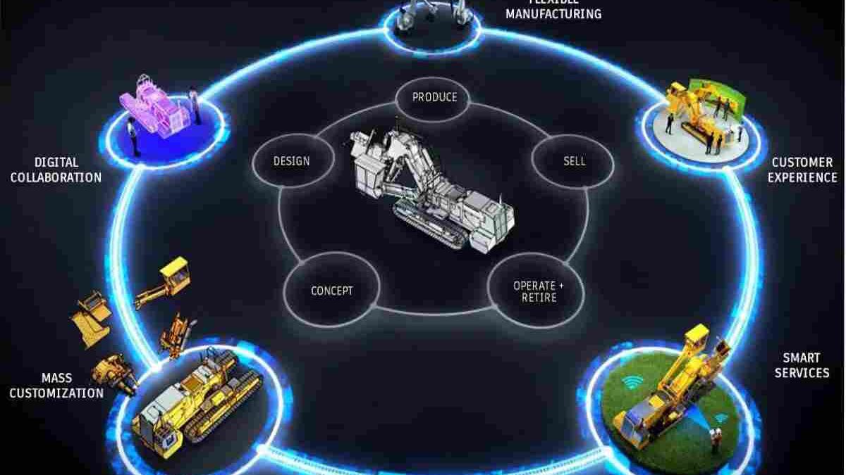 How to Build Flexible Ecosystems with Smart Manufacturing to Deliver Scalable Innovation?