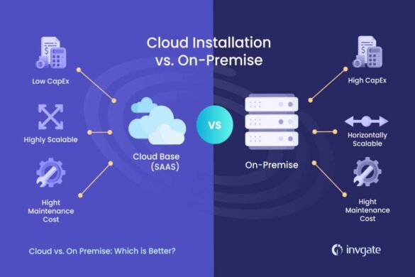 Cloud vs On-Premise Software