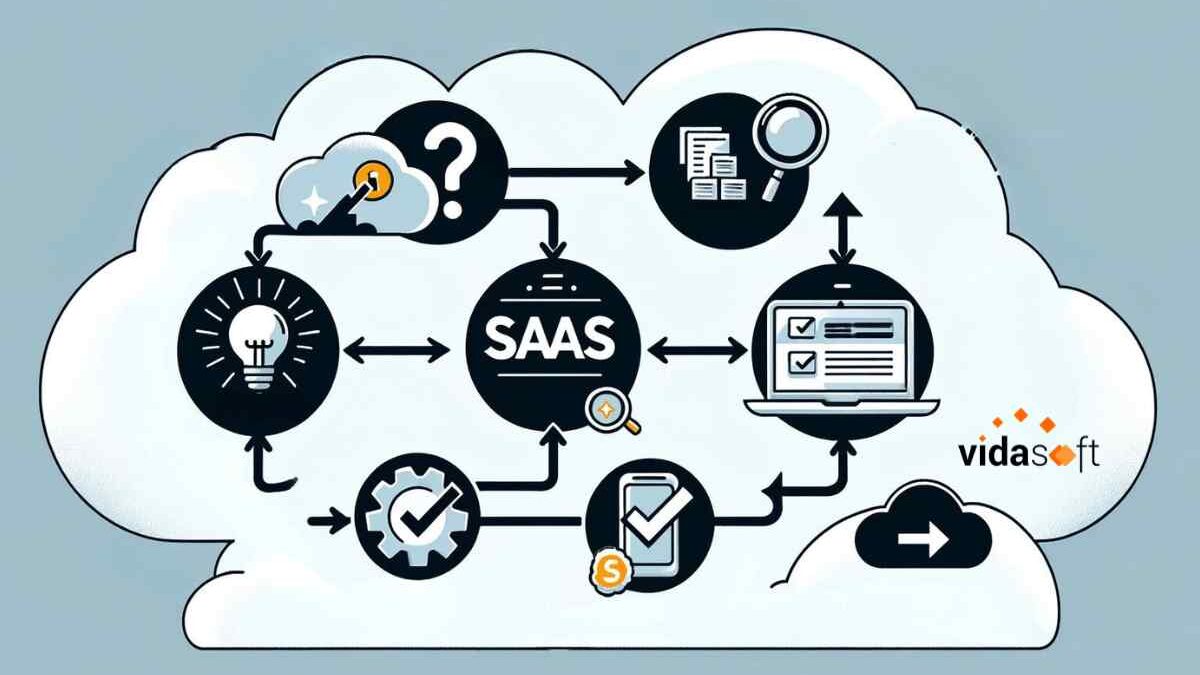 The Ultimate Guide to the Best SaaS Tools Subscription in 2026