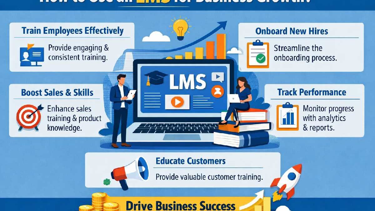 How to Use an LMS for Business Growth?